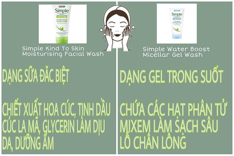 review chi tiet 7 loai sua rua mat simple duoc chuyen gia danh gia cao hinh anh 6